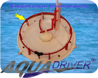AquaDriver® SkimClean Ringspülleitung
