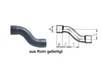 S-Bögen aus Rohr