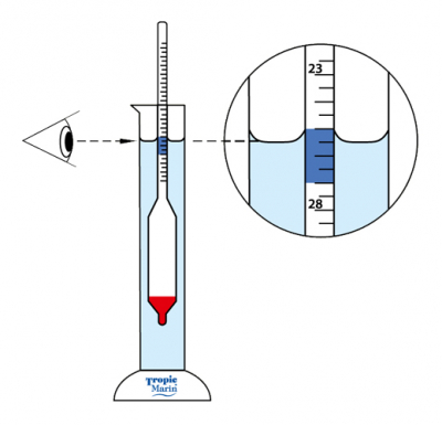 Messzylinder für Aräometer